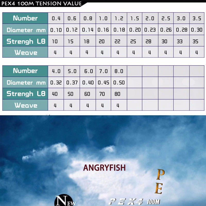 Strong Strength Fish Line