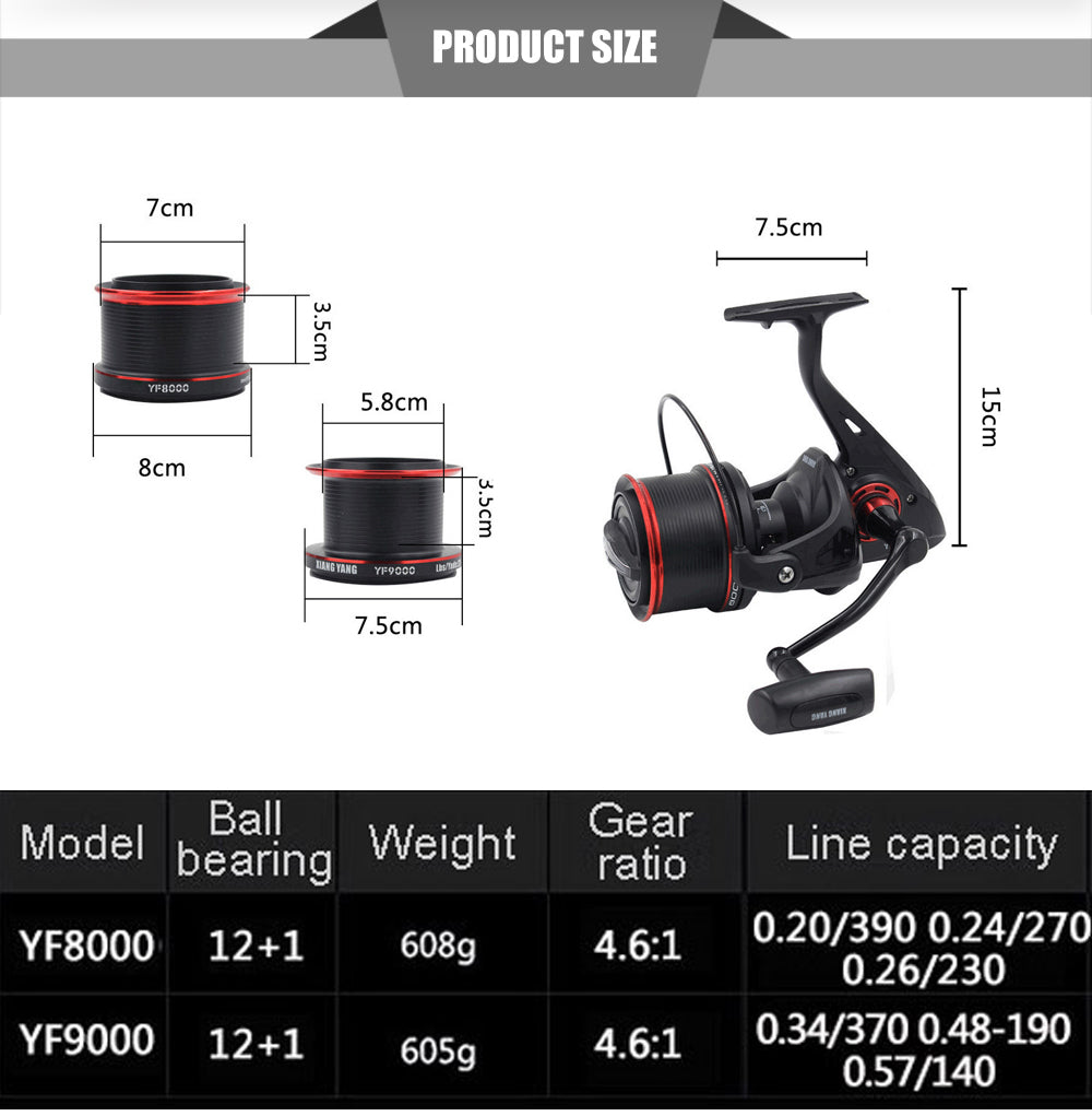 Wheels Spool Spinning Fishing Reel