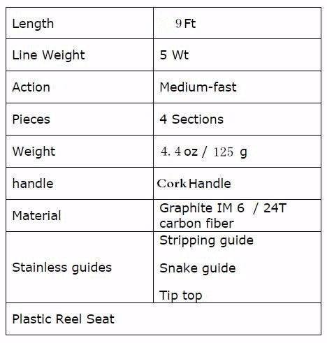 Fishing Rod Carbon Fiber