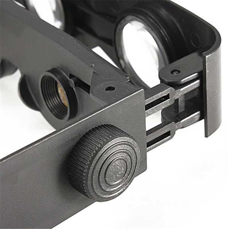Telescope Magnifier Eyewear