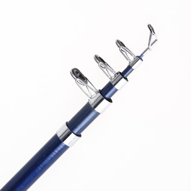 Fishing Tool Rod Reel